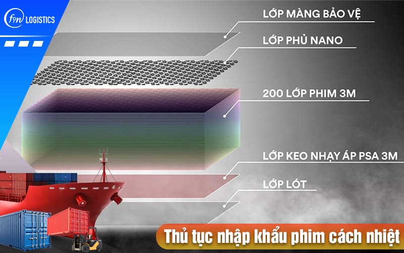 Tư vấn, tìm hiểu các bước thực hiện thủ tục nhập khẩu phim cách nhiệt mới nhất 7 Thu-tuc-nhap-khau-phim-cach-nhiet